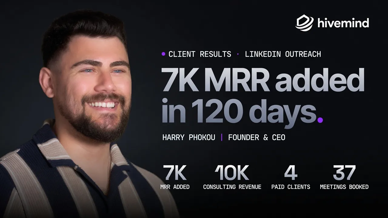 LinkedIn lead generation results for Hivemind Marketing, 7K MRR added in 120 days